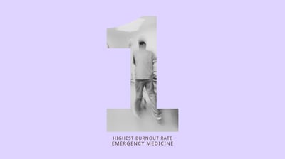Addressing Workforce Challenges in the Emergency Department: Navigating the Storm